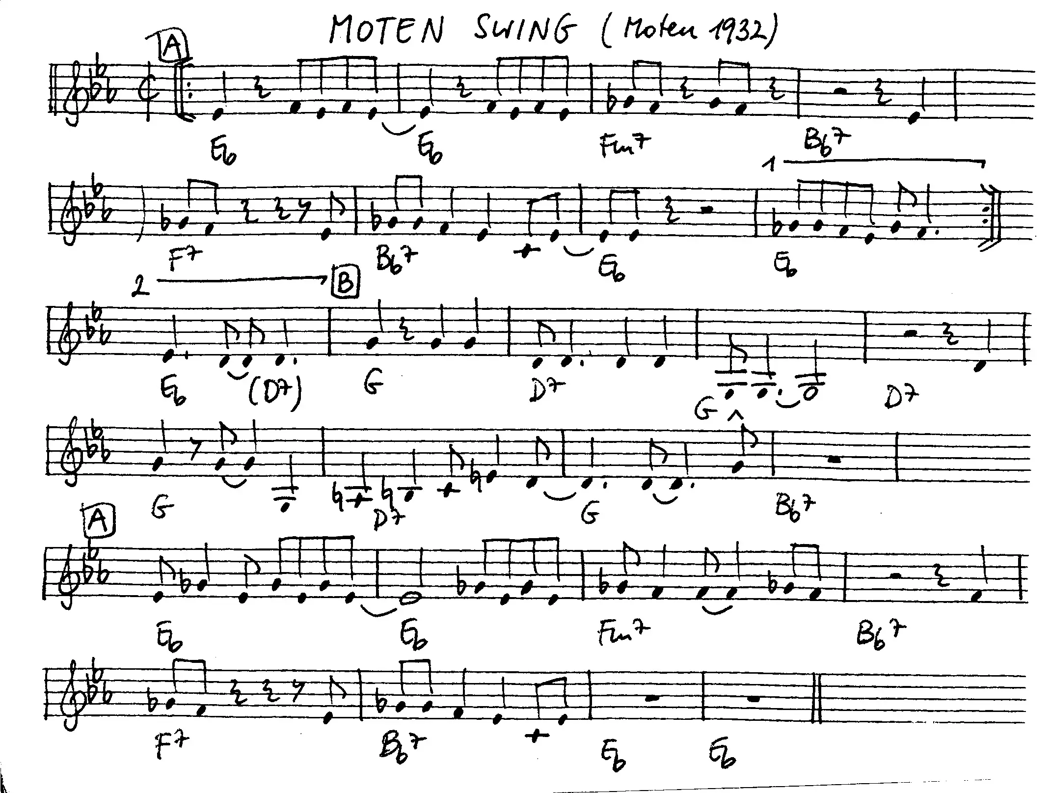 moten swing partition gratuite - Offerte par The Jungle Jazz Band